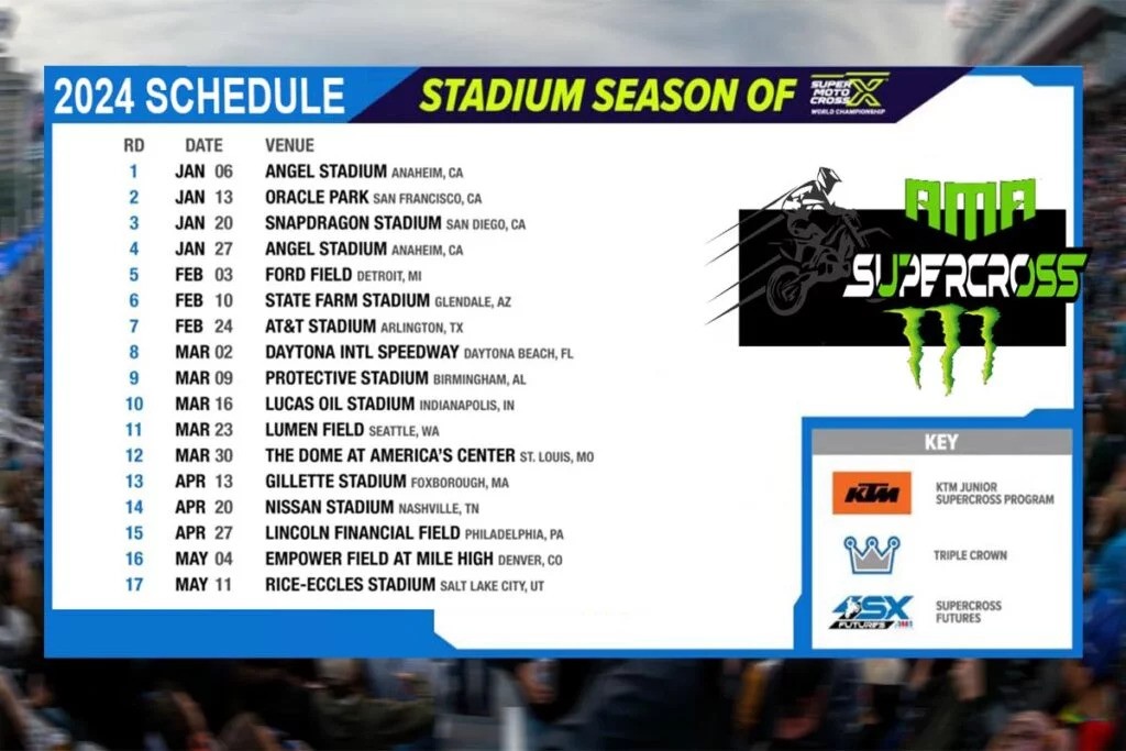 2024 SuperMotocross Championship Schedule Broadcast Guide